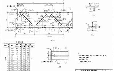 04G353-2 钢筋混凝土屋面梁.pdf